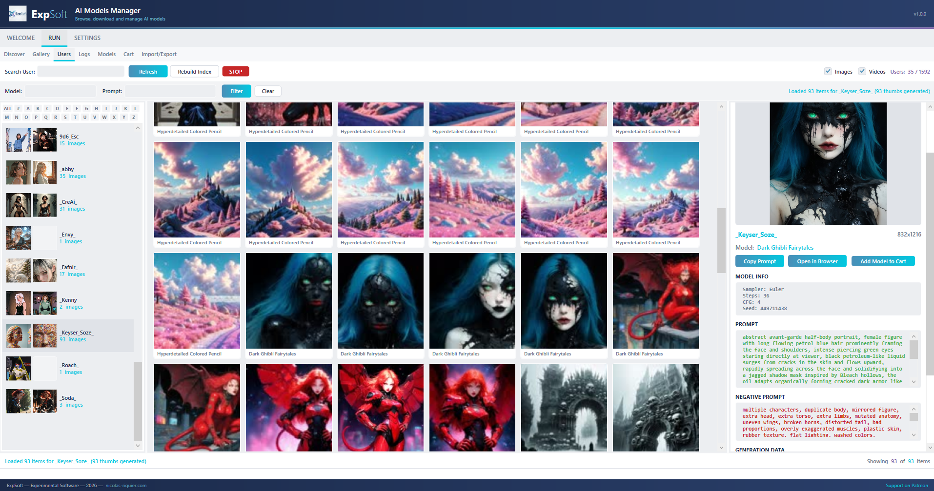 Users Gallery